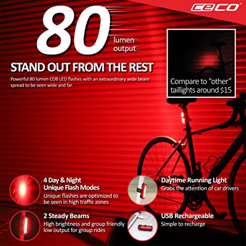 CECO-USA: 750 Lumen Headlight & 80 Lumen COB LED Tail Light for Cyclists who Want to See far & to be seen from Super Wide Angle. Brightest USB Rechargeable Bike Light Set Available for All Cyclists - Image 3