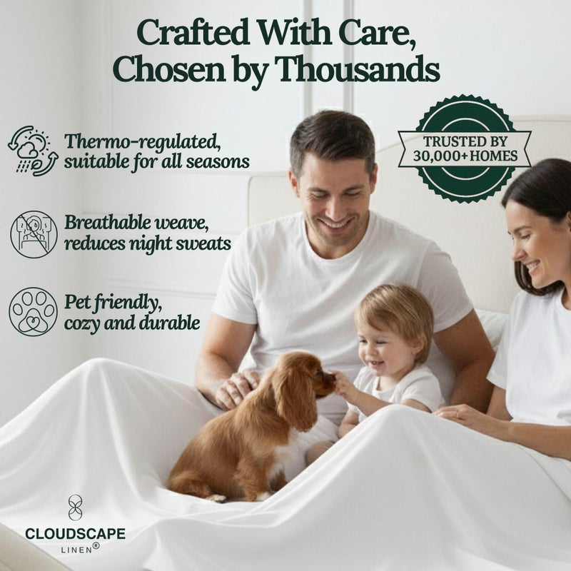 CloudScape Linen Cloud Scape Linen 100% Egyptian Cotton Sheets Queen Size, 4 Piece Breathable & Silky Sateen Weave Queen Sheet Set, Ultra-Soft & Perfect Cooling Hotel Luxury Sheets, Deep Pocket Fitted up to 15â€, White - Image 5