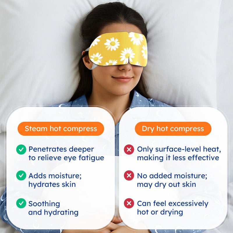 BLOOMORA 16 Pack Steam Eye Mask Variety Set Lavender Chamomile Jasmine and Unscented, Heated Eye Masks for Dry Eyes Puffiness and Relaxation, Self Heating Warm Compress for Sleep and Travel - Image 5