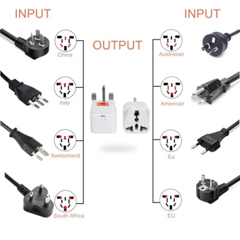 World2SA UK Universal Travel Plug Adapter with Safety Standards Accepts US, Europe, Australia, US to UAE HK SG Travel Plug Adapter 10A 2000W - Image 4