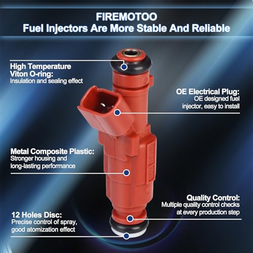 FIREMOTOO Fuel Injectors Pack of 4 Compatible with Kia Forte L4 18L 2015 Soul L4 20L 20122013 for Hyundai Elantra GT L4 18L 2013 Elantra L4 18L 20112015 Veloster L4 20L 20192021 12 Holes - Image 3