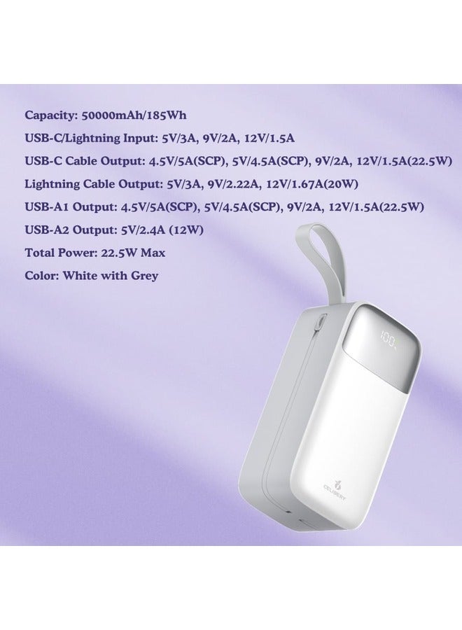 CELIBERY Power Bank 50000 (PD 22.5W + 2 USB + 2 Type-C ) With LED Screen, White  - Image 2