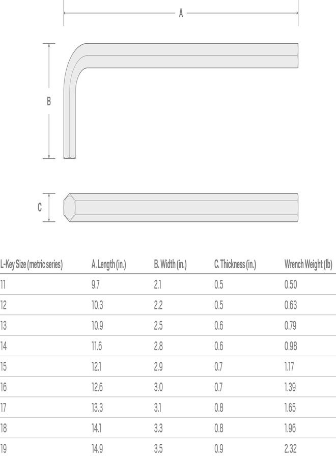 TEKTON 12 mm Flat End Hex L-Key | KLX22120 - Image 3