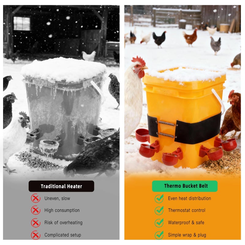 YAJAREN 1 PCS Chicken Water Heater for Winter, 40W Safe Thermo Bucket Belt Heated Strapr Fits Most 2-5 Gallon Chicken Waterer, Energy Efficient Freeze Protection for Poultry Livestock+1 Bag - Image 2