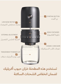 DOSCHER Portable V60 Burr Coffee Grinder with 40 Adjustable Settings & 35g Capacity, 1800mAh Rechargeable Coffee Bean Grinder with Conical Ceramic Burr, for Travel, Camping, Office, Espresso, etc  - Image 2