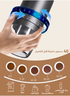 DOSCHER Portable V60 Burr Coffee Grinder with 40 Adjustable Settings & 35g Capacity, 1800mAh Rechargeable Coffee Bean Grinder with Conical Ceramic Burr, for Travel, Camping, Office, Espresso, etc  - Image 3