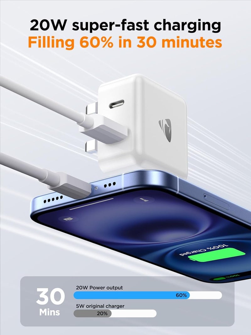 اييونوس شاحن Aioneus من نوع USB-C بقوة 20 واط، شاحن سريع للهواتف iPhone، شاحن USB بمنفذين PD&QC 3.0، منفذ USB-A ومنفذ USB-C، شاحن حائط من نوع USB-C، محول للهواتف iPhone 17 و16 و15 Pro Max Air Plus، وأجهزة iPad وMacBook Air وSamsung. - Image 2