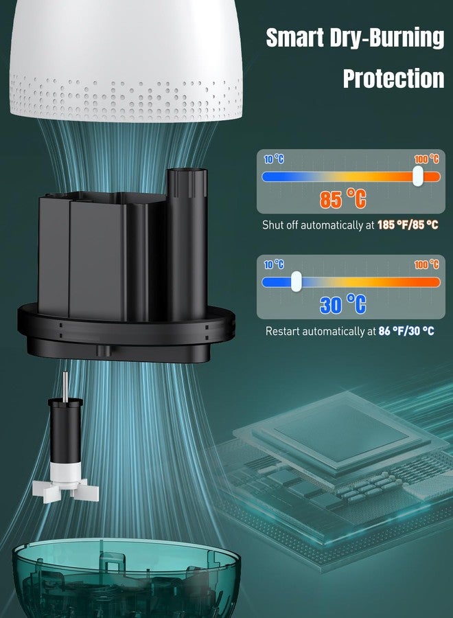 باوفلي مضخة مياه غاطسة Pawfly بقدرة 12 واط وسعة 230 جالونًا في الساعة، مضخة نافورة صغيرة محمولة مع خرطوم رفع عالي بطول 3.3 قدم، مضخة أحواض أسماك فائقة الهدوء مزودة بفوهتين وسلك طاقة بطول 3.9 قدم، مضخة مياه للبرك والحدائق وأحواض الأسماك. - Image 2