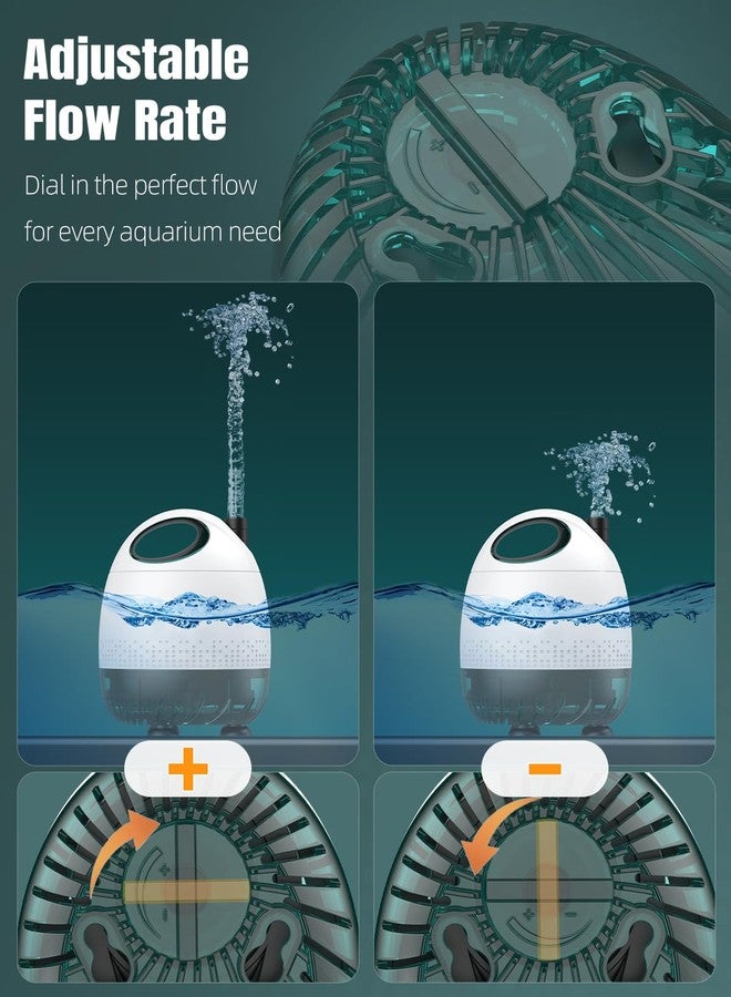 باوفلي مضخة مياه غاطسة Pawfly بقدرة 12 واط وسعة 230 جالونًا في الساعة، مضخة نافورة صغيرة محمولة مع خرطوم رفع عالي بطول 3.3 قدم، مضخة أحواض أسماك فائقة الهدوء مزودة بفوهتين وسلك طاقة بطول 3.9 قدم، مضخة مياه للبرك والحدائق وأحواض الأسماك. - Image 4