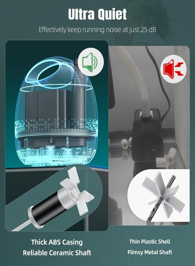 باوفلي مضخة مياه غاطسة Pawfly بقدرة 12 واط وسعة 230 جالونًا في الساعة، مضخة نافورة صغيرة محمولة مع خرطوم رفع عالي بطول 3.3 قدم، مضخة أحواض أسماك فائقة الهدوء مزودة بفوهتين وسلك طاقة بطول 3.9 قدم، مضخة مياه للبرك والحدائق وأحواض الأسماك. - Image 5