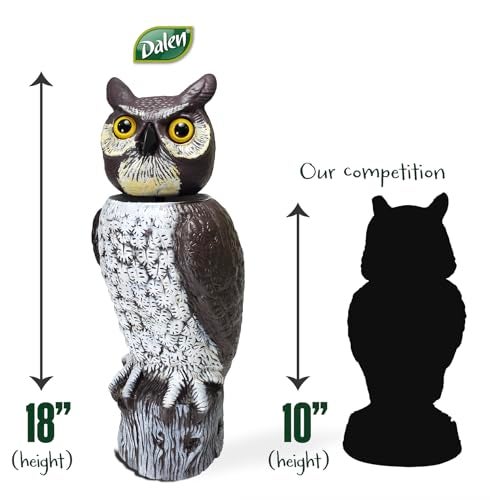 Dalen SOL-R Action Large Solar Fake Owl Decoy to Scare Birds Away - 18" Tall - 360º Rotating Head - Image 3