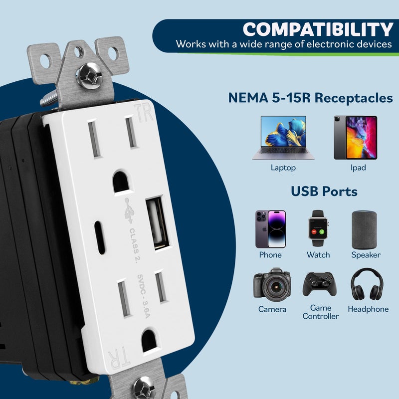 TOPGREENER مخرج USB من TOPGREENER، شاحن حائط USB من النوع C والنوع A، مخرج TR بقدرة 15 أمبير، مخرج طاقة للشحن مع منافذ USB، لوحة حائط متضمنة، مدرج في UL، TU21536AC-W-6PCS، أبيض، 6 عبوات - Image 2