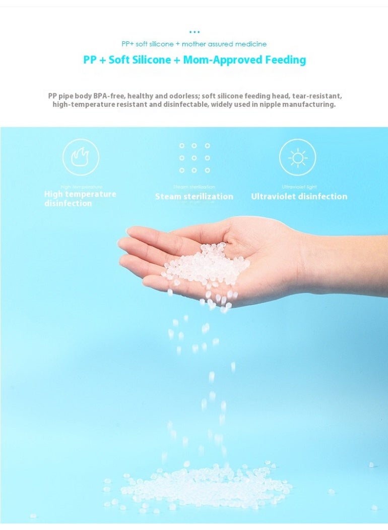 Baby Medicine Dispenser Oral Syringe with Anti-Choking Silicone Tip & Measuring Cup - Accurate Liquid Dosing for Infants & Kids - Image 5