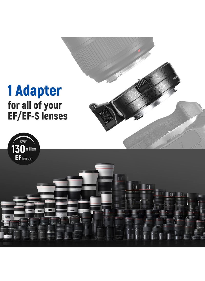 SYOSI - EF to EOS R Mount Adapter, EF/EF-S Lens to RF Mount Camera Autofocus Converter Ring Compatible with Canon EOS R Ra RP R6 Mark II R6 R5 R3 R7 R10 R8 R50 - Image 1