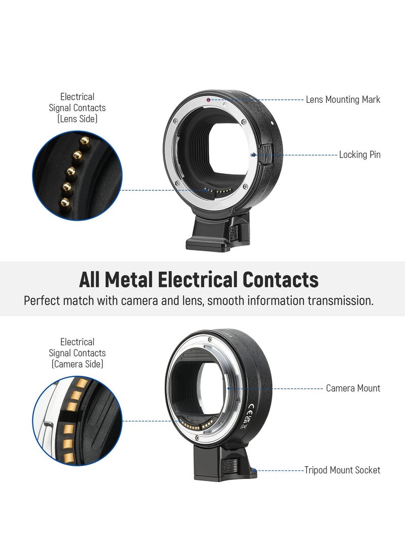 SYOSI - EF to EOS R Mount Adapter, EF/EF-S Lens to RF Mount Camera Autofocus Converter Ring Compatible with Canon EOS R Ra RP R6 Mark II R6 R5 R3 R7 R10 R8 R50 - Image 1
