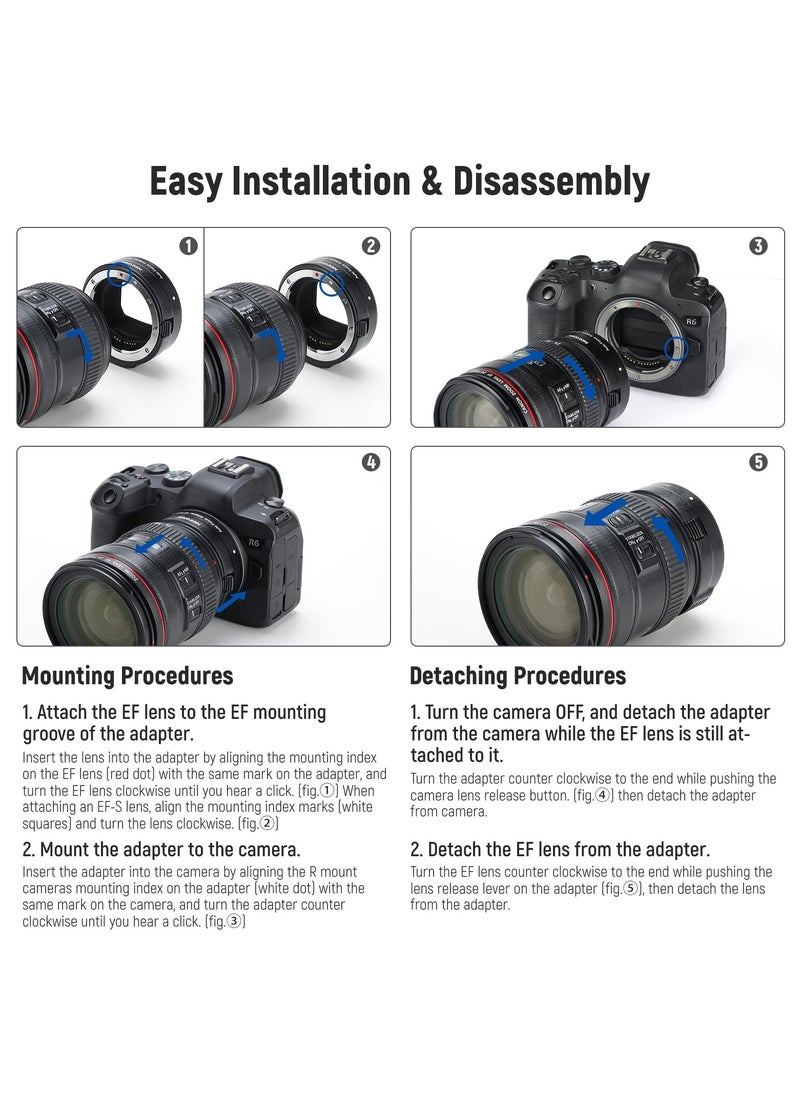 SYOSI - EF to EOS R Mount Adapter, EF/EF-S Lens to RF Mount Camera Autofocus Converter Ring Compatible with Canon EOS R Ra RP R6 Mark II R6 R5 R3 R7 R10 R8 R50 - Image 1