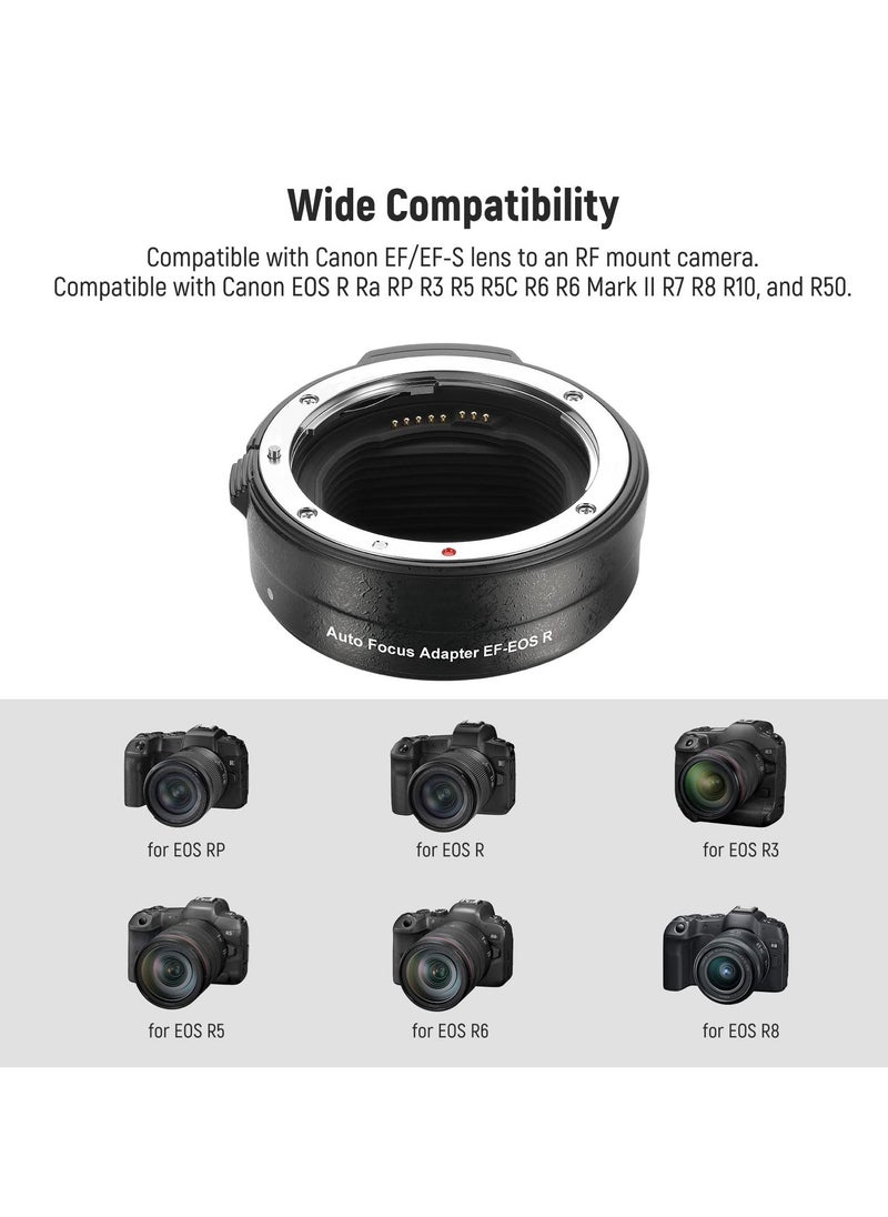 SYOSI - EF to EOS R Mount Adapter, EF/EF-S Lens to RF Mount Camera Autofocus Converter Ring Compatible with Canon EOS R Ra RP R6 Mark II R6 R5 R3 R7 R10 R8 R50 - Image 1
