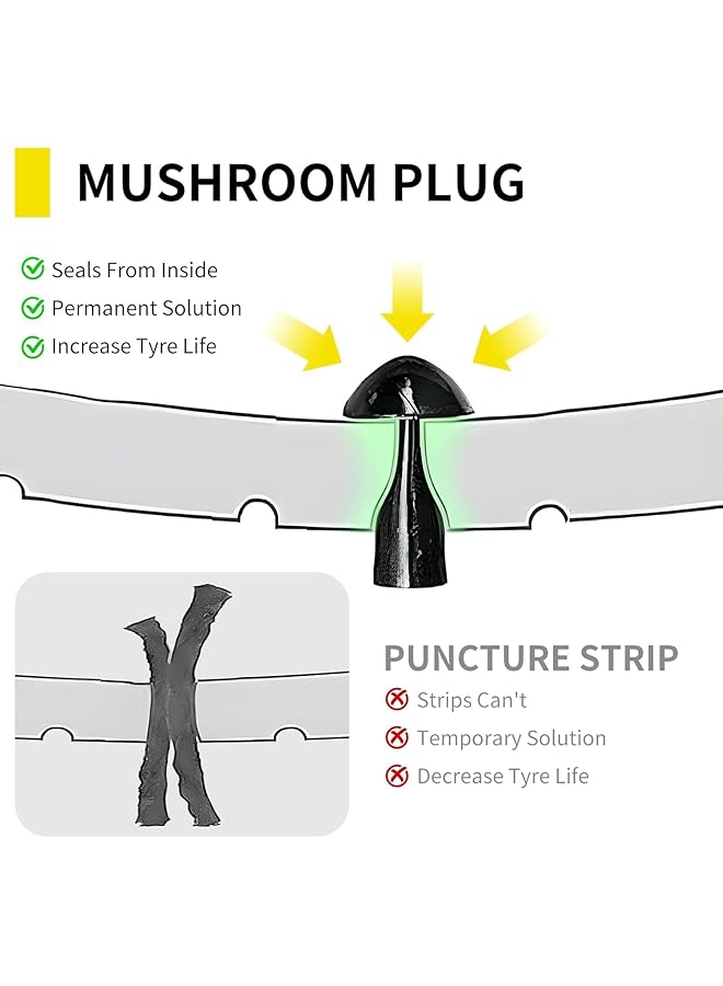 Motorbike Car Tire Repair Tool Kit, Tubeless Tire Puncture Repair Kit, Available For Trucks, Caravans, Tractors And Other Types Of Vehicles - Image 4