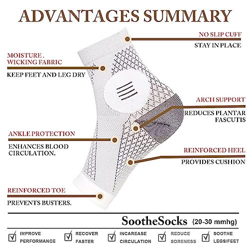 Yanmide 3Pairs Neuropathy Socks - Soothe Relief Compression Socks 20-30 mmHg - Comprex Ankle Sleeves for Arch Support, Achilles Tendonitis, and Foot Pain Relief (Gray, X-Large) - Image 4