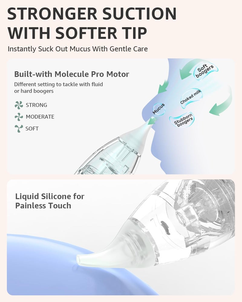 GROWNSY GROWNSY Nasal Aspirator for Baby, Baby Nose Sucker Pro with 3 Soft Silicone Tips, Adjustable Suction, Electric Nose Suction for Baby, Built-in Music & Light Soothing  - Image 3