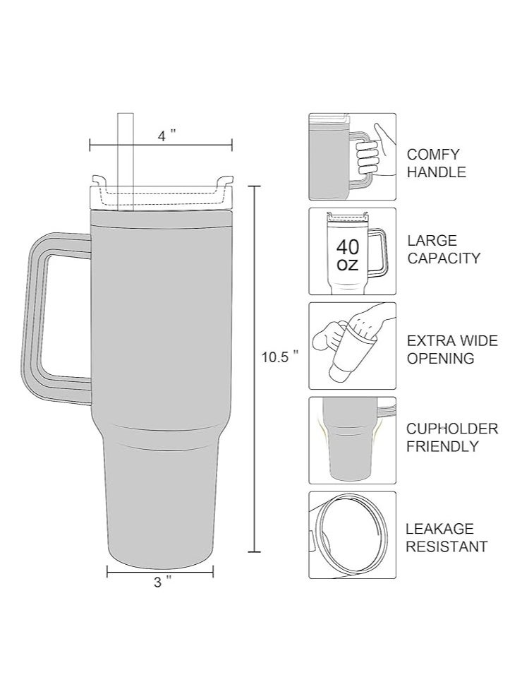 Shopaholic - 40oz Insulated Stainless Steel Tumbler with Handle, Straw & Lid - Large Travel Coffee Mug for Hot & Cold Beverages - Image 1