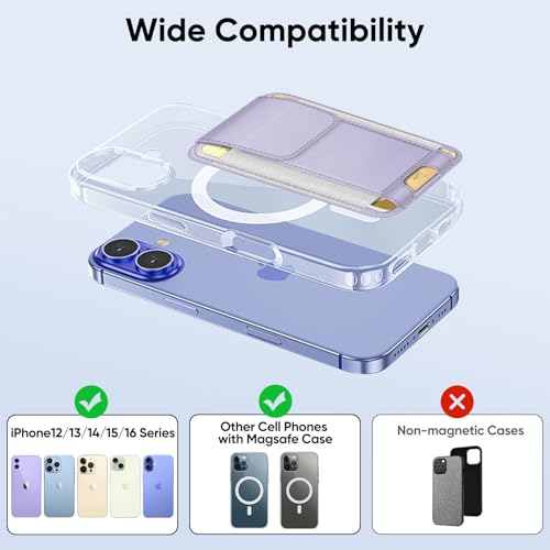 FINPAC MagSafe Wallet, Magnetic Card Wallet Holder for iPhone 17/16/15/14/13/12 Series, Safe RFID Blocking Slim Leather 6 Card Holder for Women Men, Light Purple - Image 3