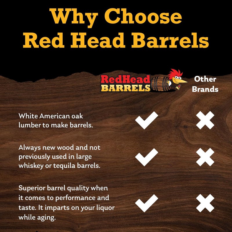 Red Head Barrels Premium Charred American Oak Aging Barrel No Engraving 3 Liter  - Image 5