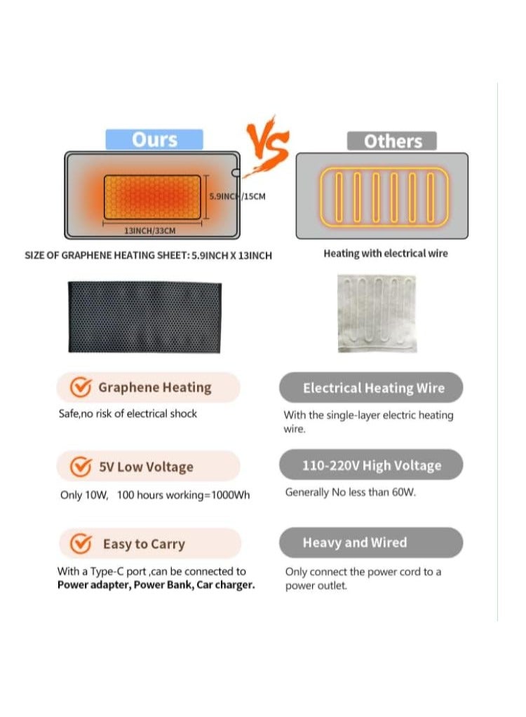 general USB Heating Pad Back Neck Shoulder Heating Pad 30 x 60 cm USB Heating Blanket Heating Blanket with Rapid Heating Technology Safety Heating Pad Washable Heating Pad - Image 3