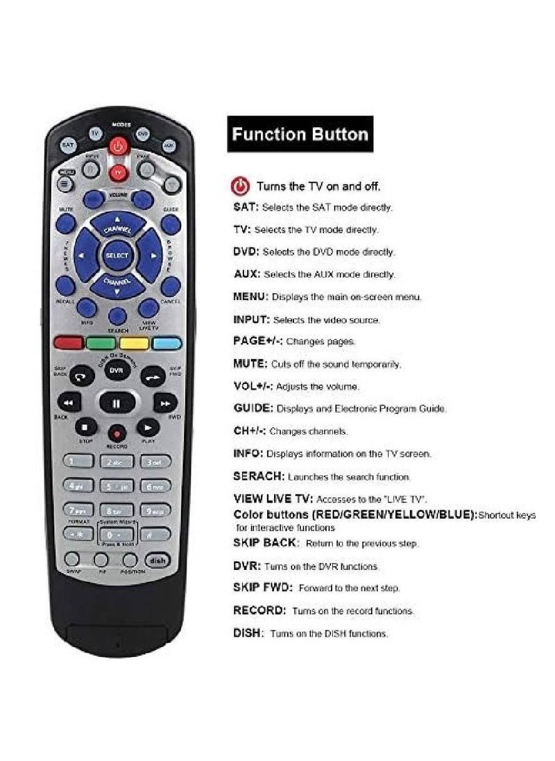 GENNEXT - Universal Replacement Remote Control Compatible for Dish Network 20.1 IR Remote Control TV1 - Image 1