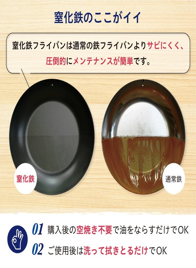 River Light Riverlight J1224 Kyoku JAPAN Iron Frying Pan, 9.4 inches (24 cm), Iron Nitriding, IH Compatible, Rust Resistant, Made in Japan - Image 3