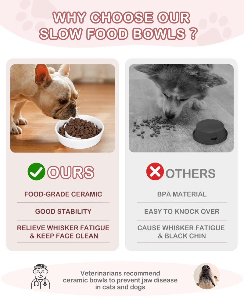 TRUVIC Ceramic Slow Feeder Dog Bowls, 1.5 Cup Puzzle Slow Feeder Bowls for Fast Eaters, Ceramic Dog Food Dish no Black Chin, Puzzle Bowl for Medium Dogs, White - Image 4