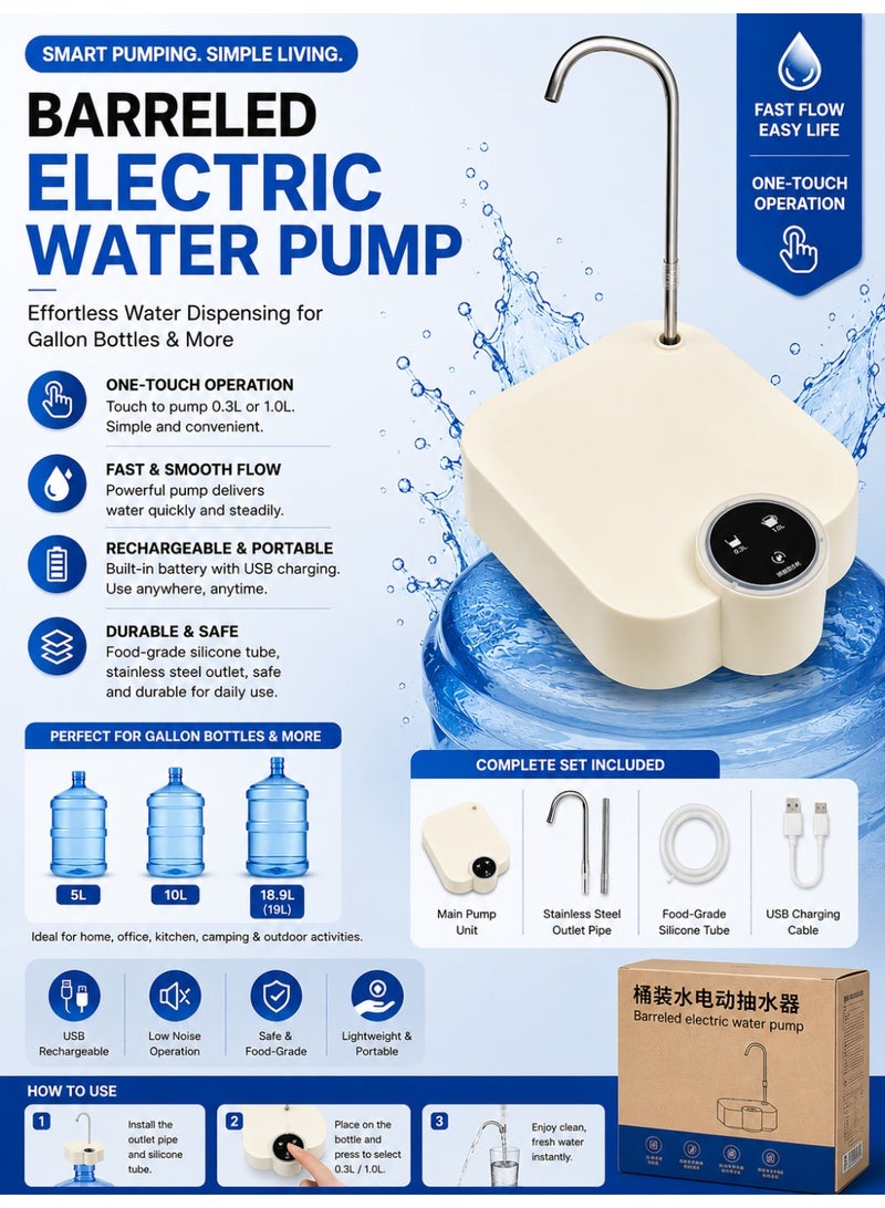 Electric Water Pump, Portable USB Charging Water Bottle Pump, Automatic Water Dispenser Pump for Home and Camping Use on 2-5 Gallon Jugs