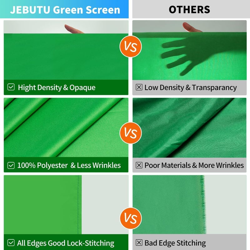 JEBUTU Green Screen Backdrop Kit with Stand, 5X6.5ft Portable Green Screen Backdrop with Stand kit, GreenScreen Background with Stand Carrying Bag Clamp for Streaming Video Zoom - Image 5