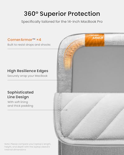 tomtoc 360 Protective Laptop Sleeve Set for 14-inch New MacBook Pro M5/M4/M3/M2/M1 Pro/Max A3112 A3401 A3185 A2992 A2918 2025-2021, Water-Resistant MacBook Case Bag with Organized Accessory Pouch - Image 5