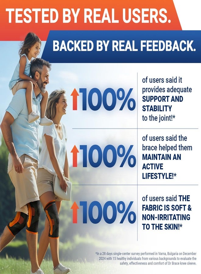 DR. BRACE ELITE Knee Brace with Size Stabilizer (2 Pack) Knee Brace for Women & Men, Workout, Sports, Daily Knee Compression Sleeve for Maximum Knee Pain Support & Fast Recovery (Mars, XX-Large) 2 - Image 4