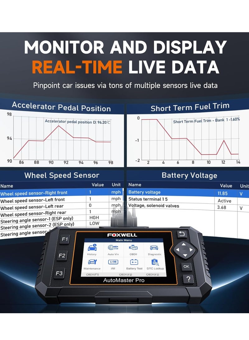 Foxwell 2025 FOXWELL NT614 Elite OBD2 Scanner Diagnostic Tool with 5 Services Engine Airbag Transmission ABS Scanner para Autos ABS/SAS/EPB/Throttle/Oil Lifetime Free WiFi Update Battery Test Car Scanner - Image 4