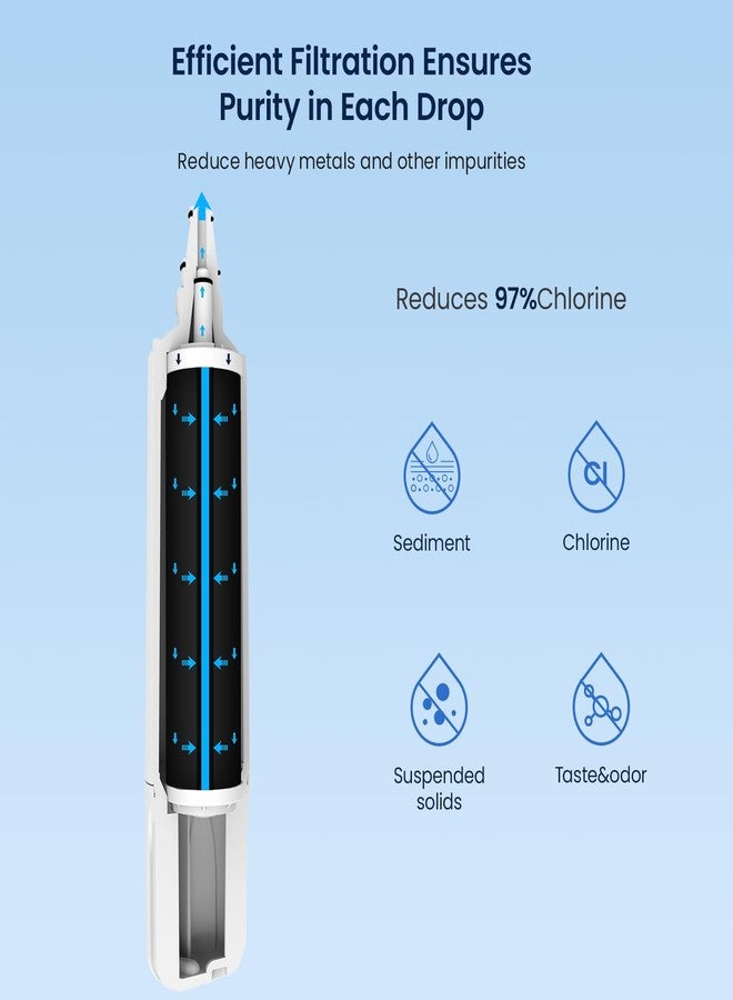 GLACIER FRESH 4204490 Water Filter Replacement for Sub-Zero 4204490, 4290510 Refrigerator Water Filter, 1 Pack - Image 4
