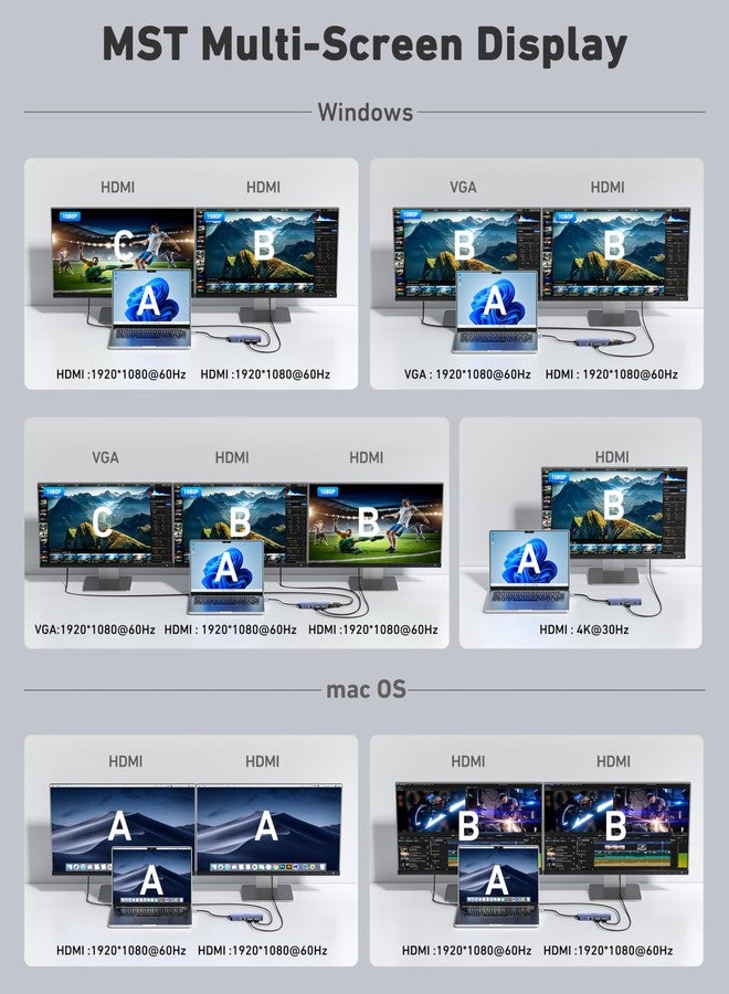 بنفي موزع USB-C متعدد الوظائف من BENFEI، 11 في 1، محطة إرساء ثلاثية الشاشات، منفذي HDMI، منفذ VGA، 3 منافذ USB 3.0، منفذ إيثرنت بسرعة 1 جيجابت في الثانية، توصيل طاقة بقدرة 100 واط، قارئ بطاقات SD/TF، منفذ صوت AUX مقاس 3.5 ملم. متوافق مع أجهزة MacBook وXPS وSurface. - Image 4