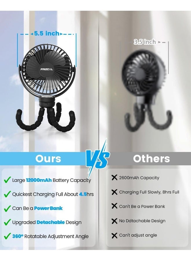 FRIZCOL Portable Stroller Fan, Use As Power Bank, 65H 12000mAh Battery Operated Fan Flexible Tripod Baby Car Seat Fans with Timming, Personal Mini Handheld/Desk/Small Clip On Fans For Stroller - Image 5