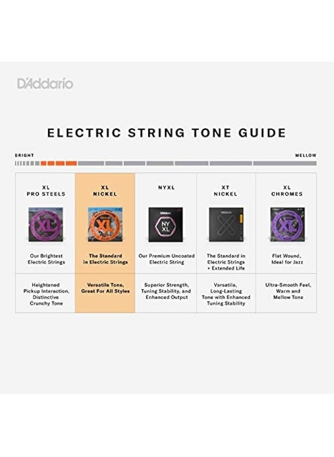 D'Addario Bass Guitar Strings - XL Nickel Bass Strings - EXL220 - Perfect Intonation, Consistent Feel, Powerful Durability - For 4 String Bass Guitars - 40-95 Super Light, Long Scale  - Image 3