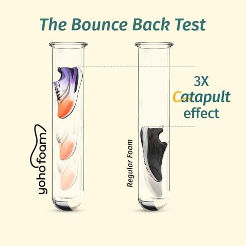 YOHO Catapult CarbonBurst™ Sports Shoes with Laces for Men| Running,Jogging,Athletic & Gym| Cushioned Insoles,Breathable Upper & Phylon Sole for Shock Absorption Sneakers for Man | Orange Zest -UK 8 - Image 4