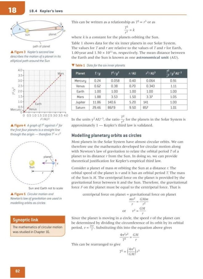 A Level Physics for OCR A: Year 2  - Image 3