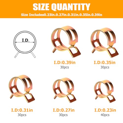 BESULEN 160 Pcs Spring Hose Clamps 5 Size Spring Band Type Fuel Line Hose Clips ZincPlated Low Pressure Clamp for Silicone Vacuum Pipe Automotive Fastener Assortment Kit - Image 3