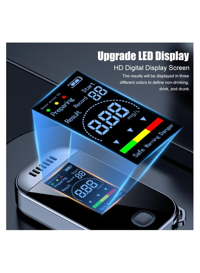 Portable Alcohol Tester Alcohol Breathalyzer, Digital Led Display Quick Response, with Drunkenness Alarm Prompt, Professional Accurate Detection Breath Analyzer Detector for Family, Personal, Driver - Image 4