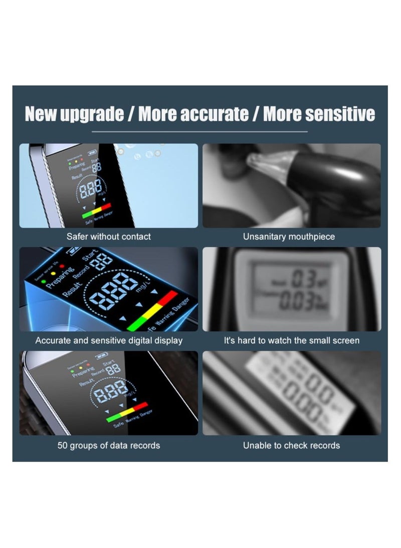 Portable Alcohol Tester Alcohol Breathalyzer, Digital Led Display Quick Response, with Drunkenness Alarm Prompt, Professional Accurate Detection Breath Analyzer Detector for Family, Personal, Driver - Image 5