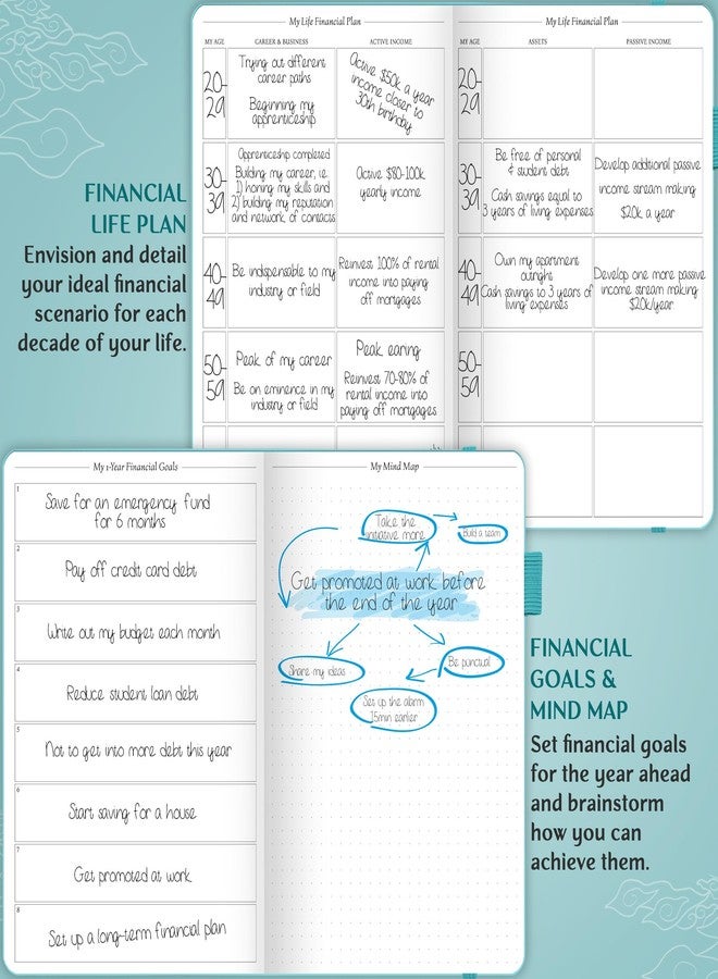 Legend Planner مخطط ميزانية ليجند - دفتر تنظيم مالي. دفتر يوميات لتتبع حسابات الأموال والمصروفات، مناسب للميزانية الشهرية للأسرة (فيريديان) - Image 3