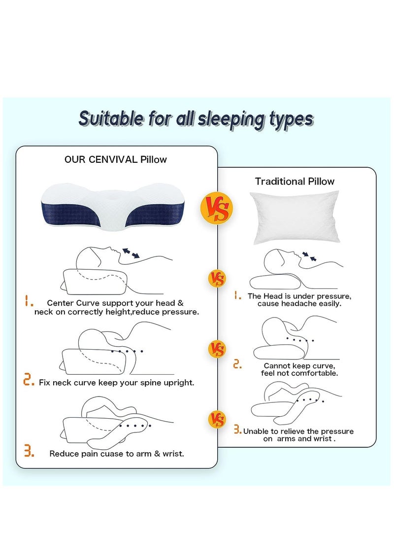 Hihonor Neck Pillow, Resilient Memory Foam Pillow for Sleeping, Ergonomic Orthopedic Neck Contour Support Pillow for Side Sleepers, Back Sleepers, and Tummy Sleepers - Navy Blue - Image 5