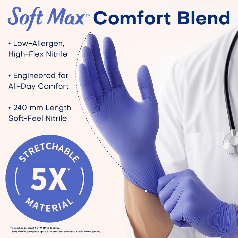 Supmedic Medical Nitrile Exam Gloves, Powder-Free Latex-Free Non-Sterile Food Safe Disposable Glove, Blue Iris 100 pcs (Medium) - Image 3
