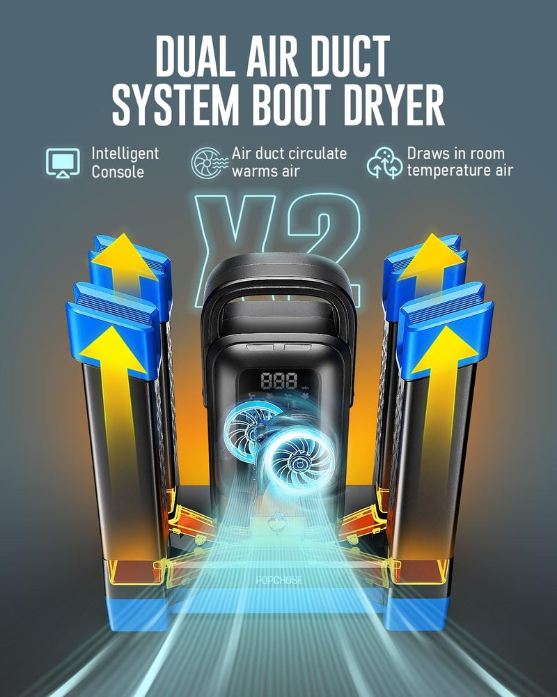 POPCHOSE Heavy-Duty Boot Dryer, Upgraded Shoe Dryer Helps Reduce Odor, Glove & Boot Warmer, Fast 1.5-Hour Drying Dual Dir Duct with Heating Blower, Silent & Adjustable Timer - Image 4