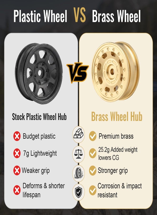 HobbyPark Brass 0.7" Wheels for 1/30 Axial SCX30 Upgrades Replacement Parts (4-Pack) (Gold-8 Holes) - Image 5